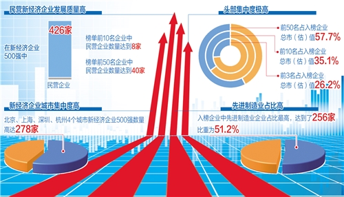 产经资讯-提供中国产业最新资讯_前瞻财经 - 前瞻网